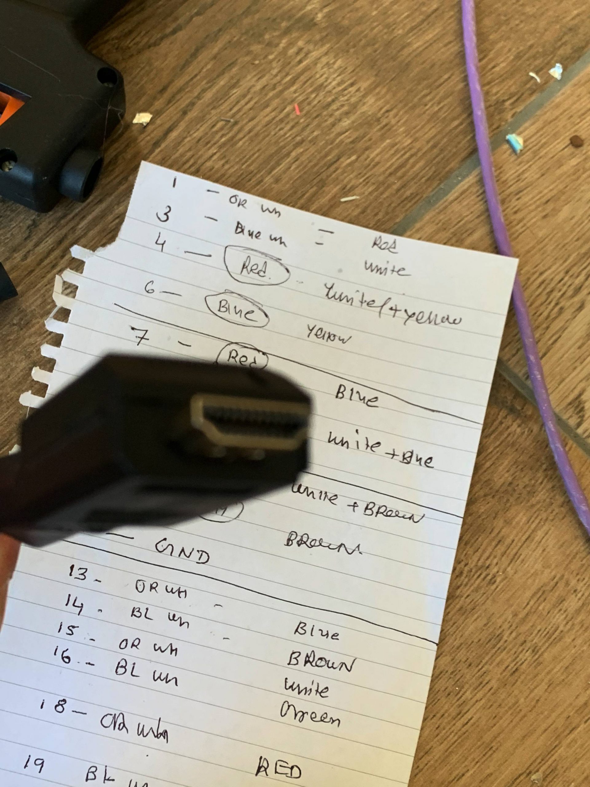 IN WALL HDMI cable End Repair