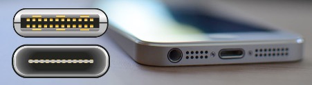 Apple iPhones With USB-C Instead of Lightning